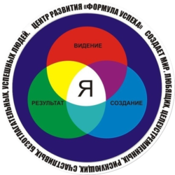 Центр развития "Формула успеха"